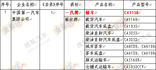 一汽欧莱发布公告车展苏州家具将现身广州车做油漆重新单价旧目录图片