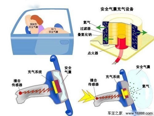 台湾人口构成_读台湾省人口增长示意图.回答3 4题 3.图中a.b.c.d曲线所代表的含(3)